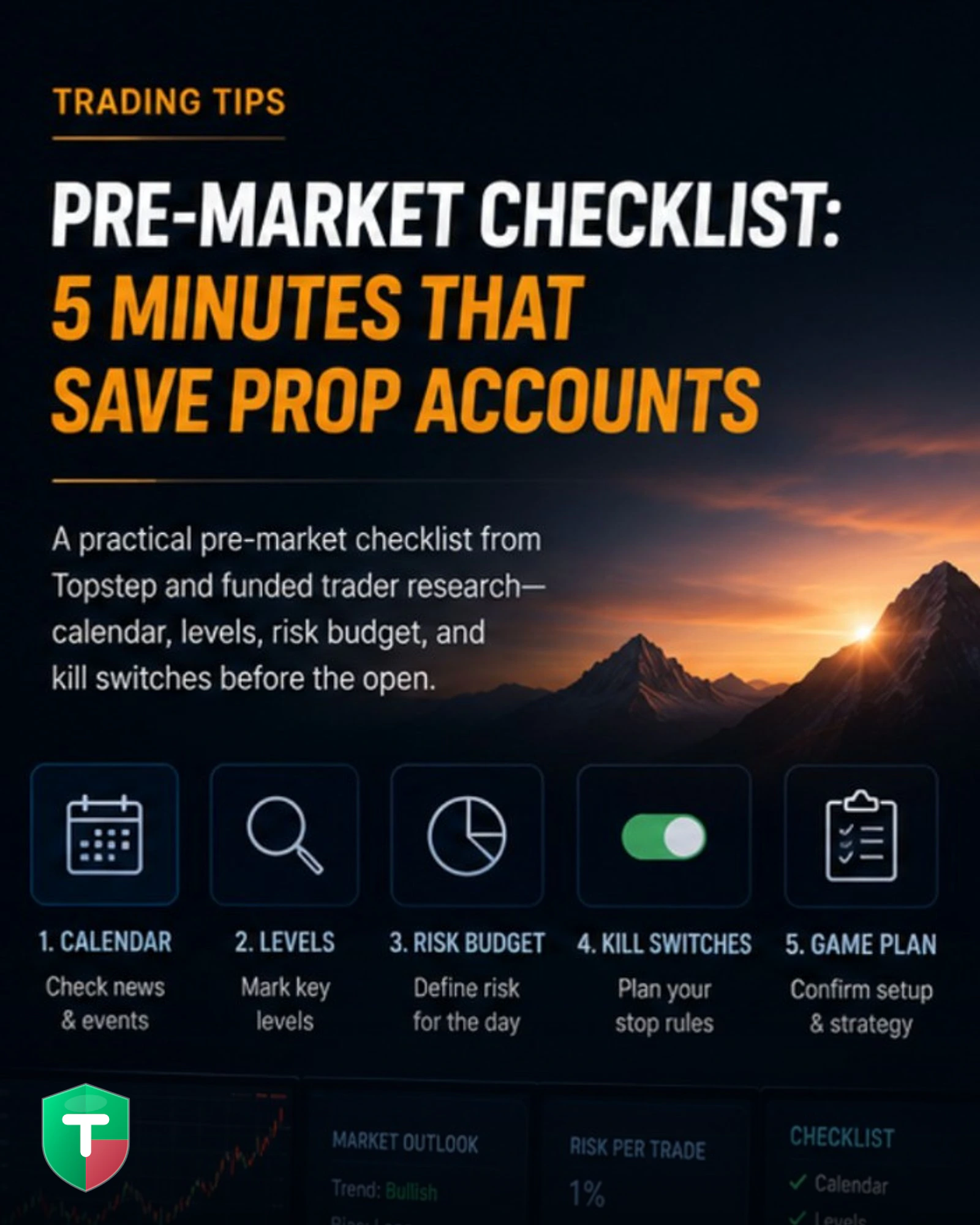 Pre-Market Checklist: 5 Minutes That Save Prop Accounts