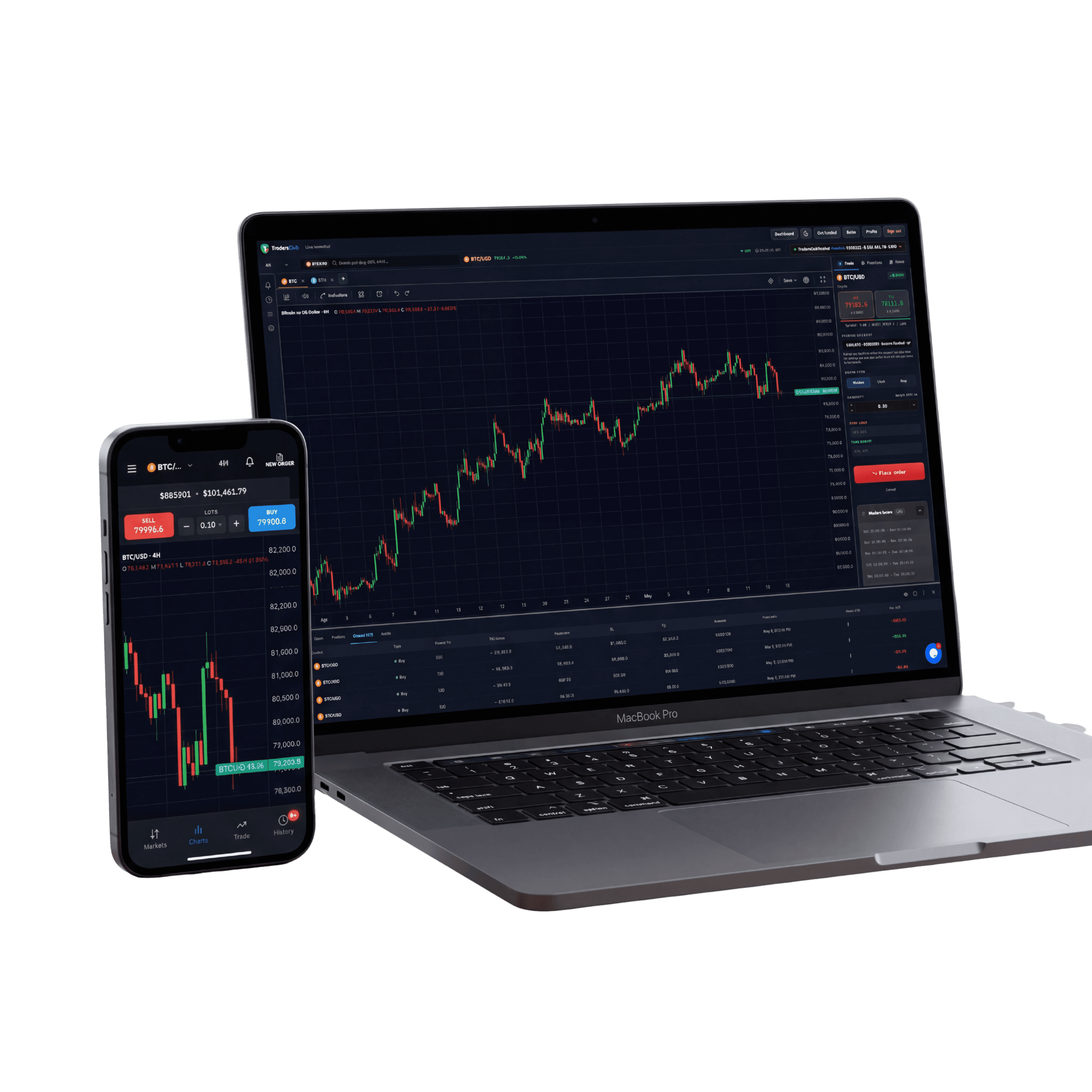 Traders Club trading terminal on laptop and mobile — charts, positions, and desk analytics